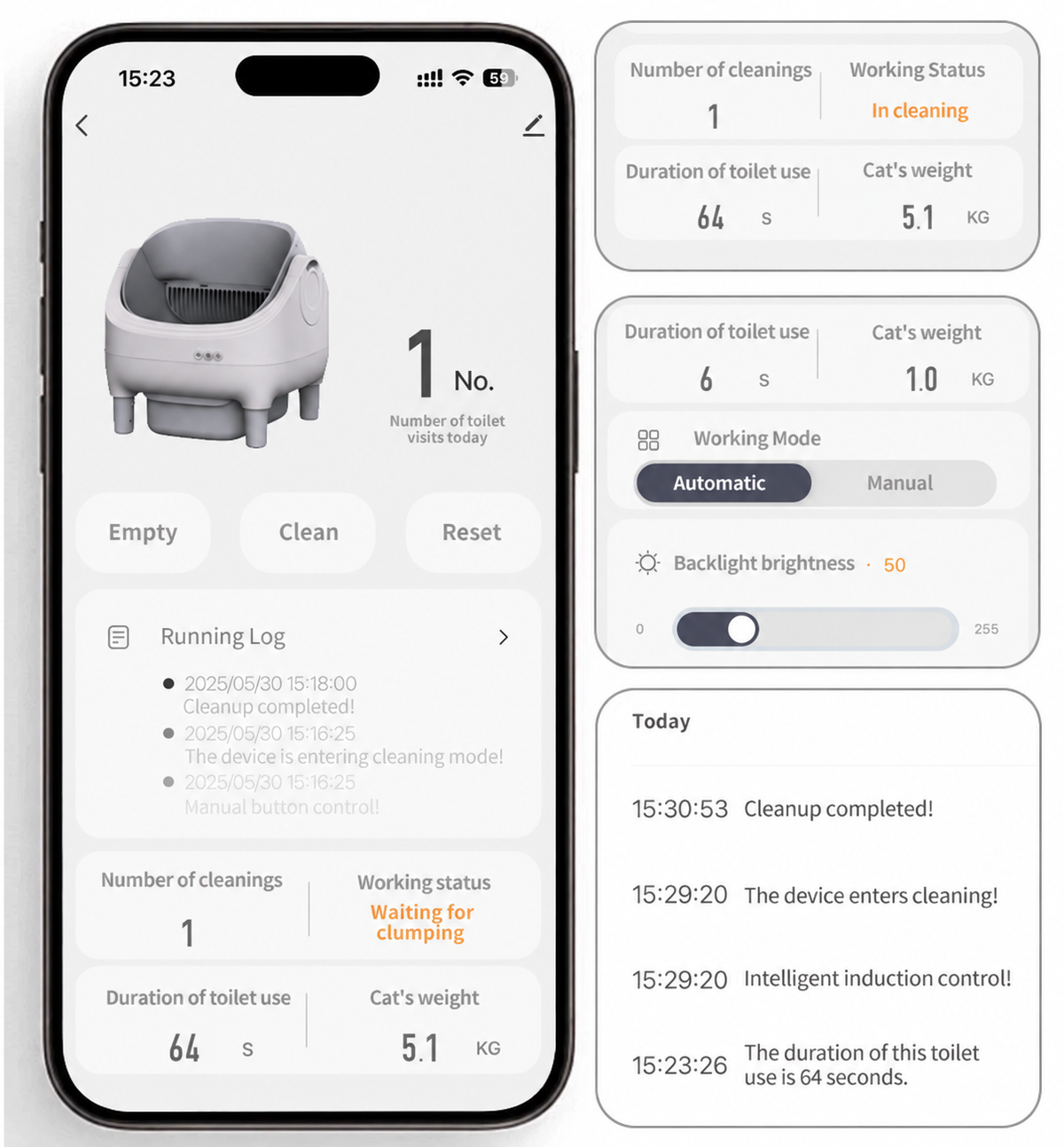 Självrengörande öppen kattlåda med appstyrning