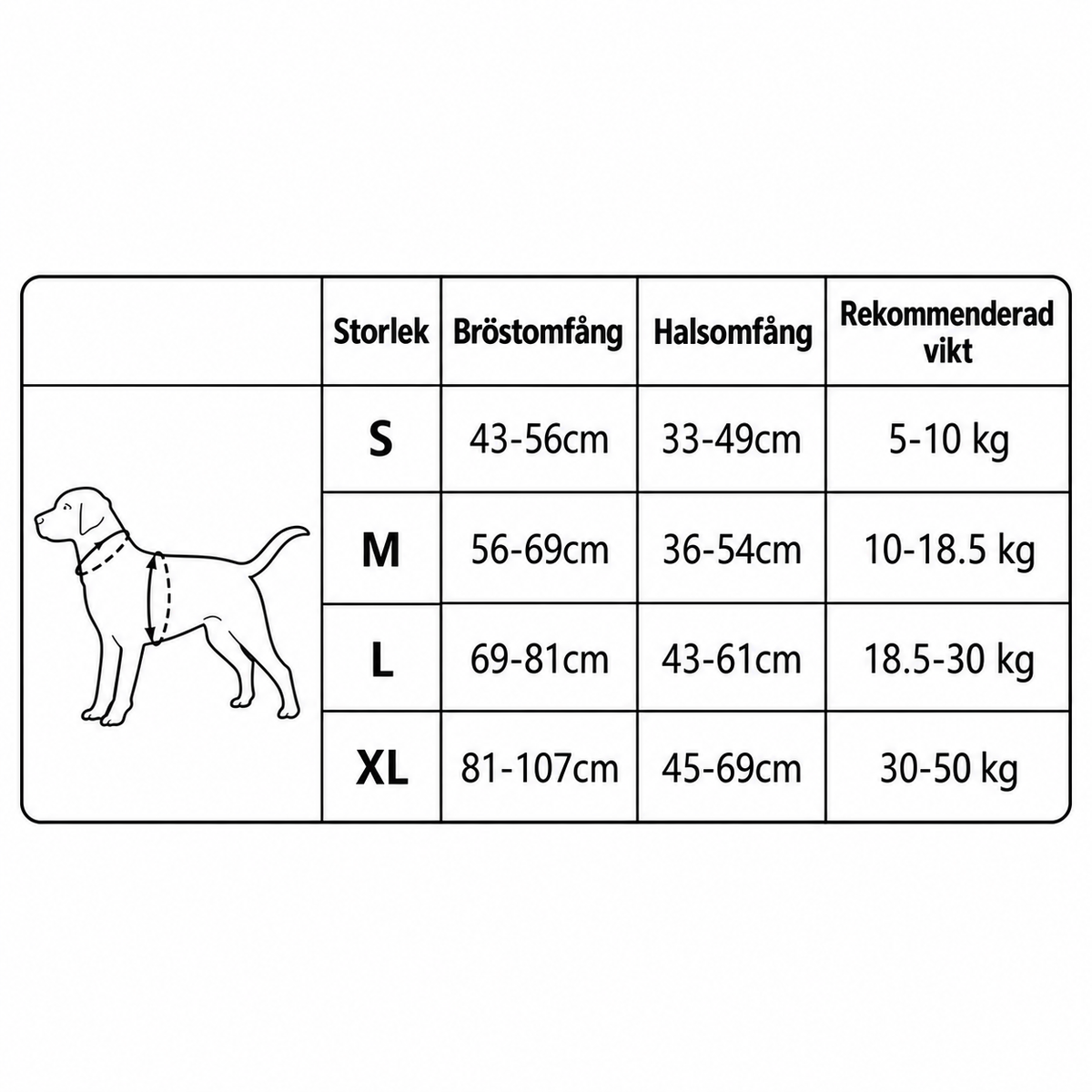 Storlekstabell för hundsele i S till XL