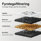 Trådlös vattenfontän för katt med rostfri skål, 2,5 l – fyra filterlager med hår, partiklar och vattendroppar